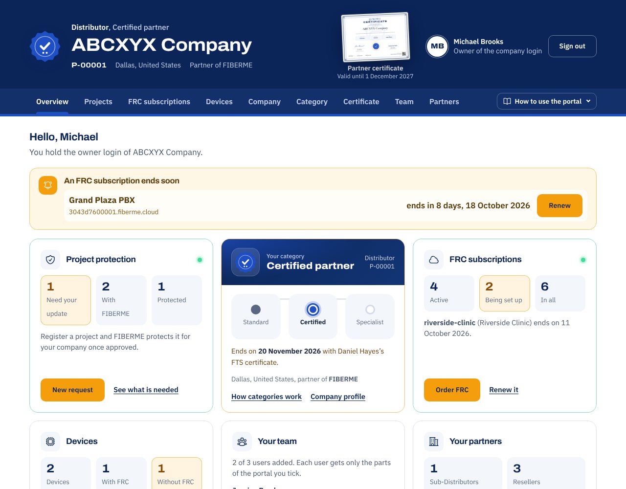 The partner portal overview