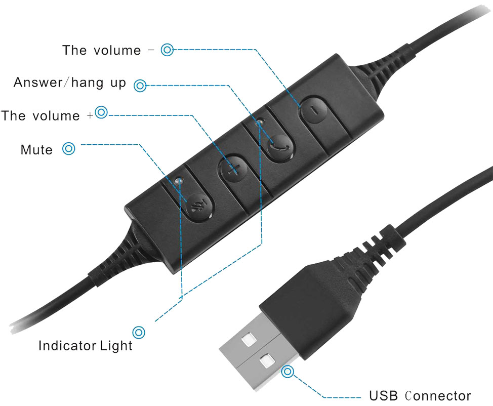 FIBERME FCH7101 call center headset