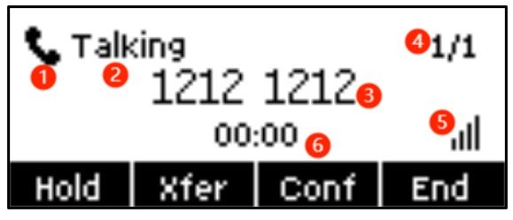 Screenshot: 5.2.1- Talking