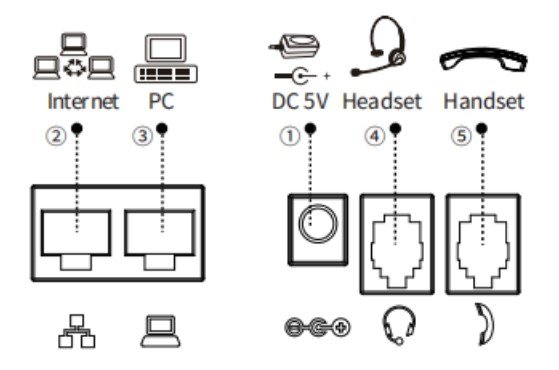 Screenshot: 3.2- Desktop and wall mounted method
