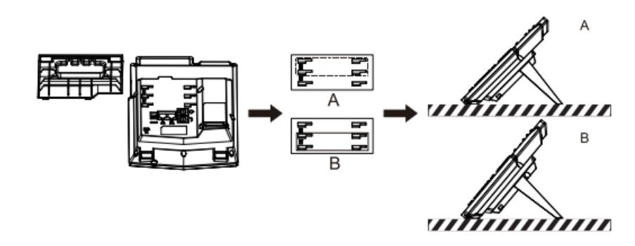 Screenshot: 3.2- Desktop and wall mounted method