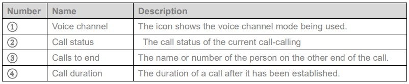 Screenshot: 5.2.1- Talking