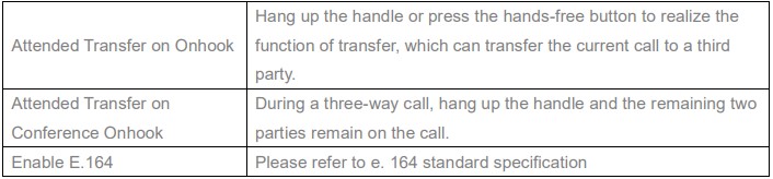 Screenshot: 9.7 Line >> Dial Plan