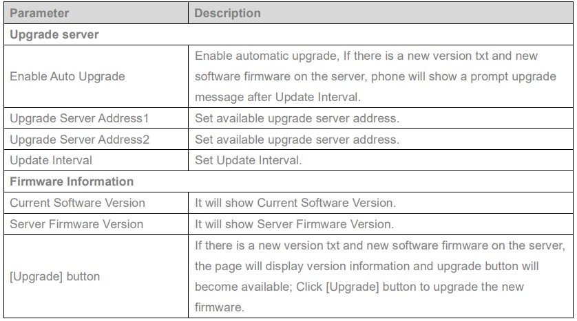 Screenshot: 7.5.5- Firmware Upgrade