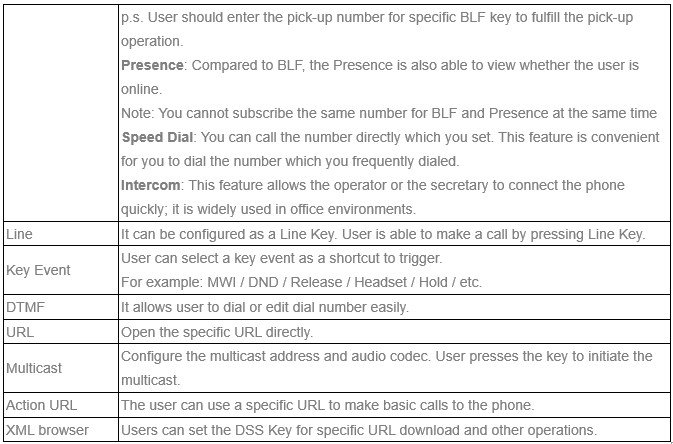 Screenshot: 9.24- Function Key >> Function Key