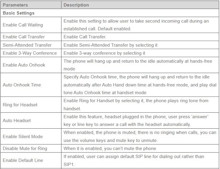 Screenshot: 9.11- Phone settings >> Features