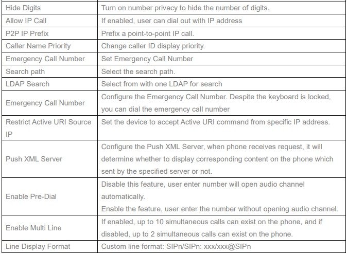 Screenshot: 9.11- Phone settings >> Features