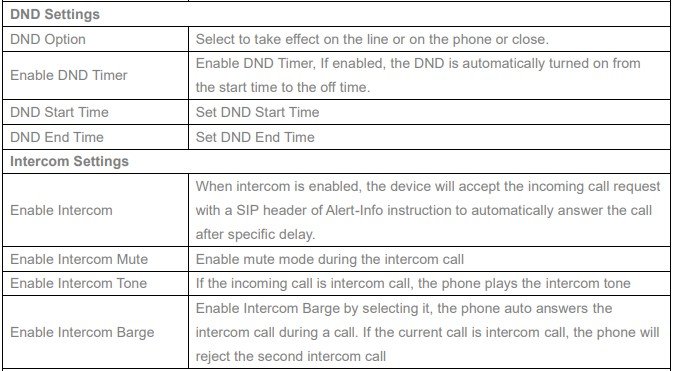 Screenshot: 9.11- Phone settings >> Features