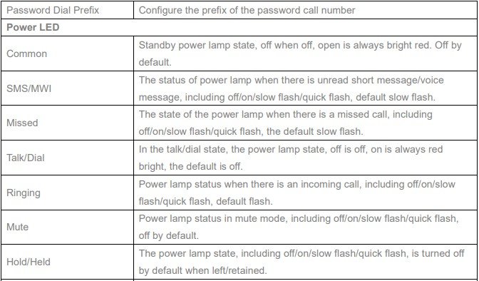 Screenshot: 9.11- Phone settings >> Features