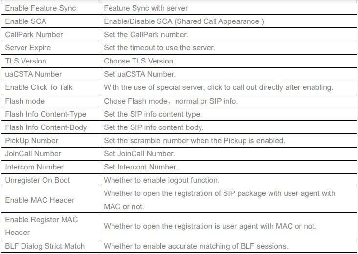 Screenshot: 9.5- Line >> SIP