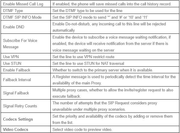 Screenshot: 9.5- Line >> SIP