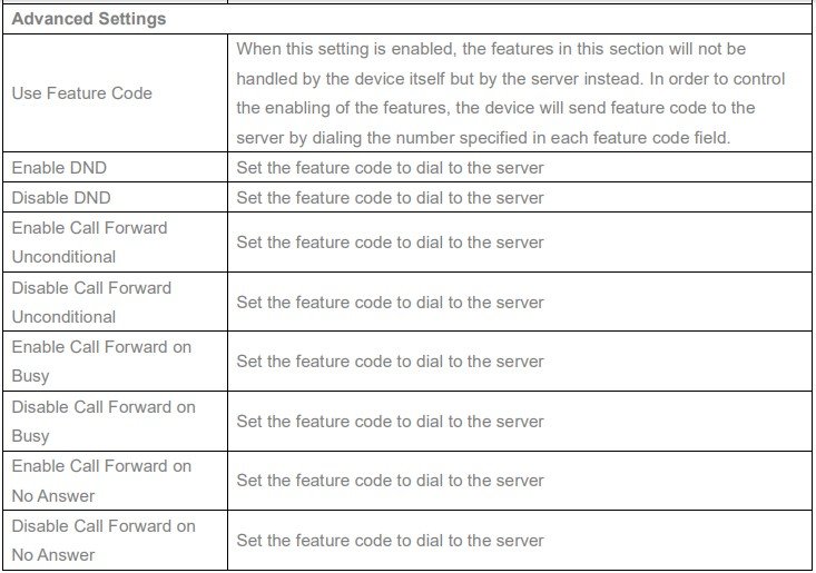 Screenshot: 9.5- Line >> SIP