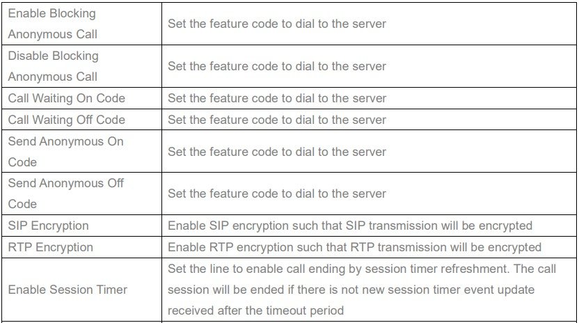 Screenshot: 9.5- Line >> SIP