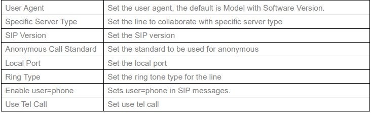 Screenshot: 9.5- Line >> SIP