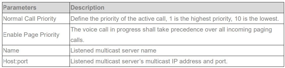 Screenshot: 6.6- mcast