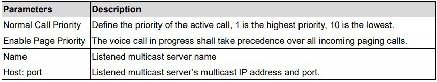 Screenshot: 9.13- Phone settings >> MCAST