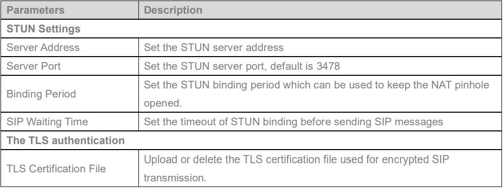 Screenshot: 9.9- Line >> Basic Settings