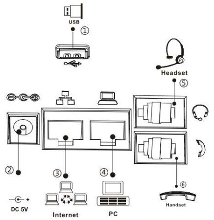 Screenshot: 3.2- Desktop and wall mounted method