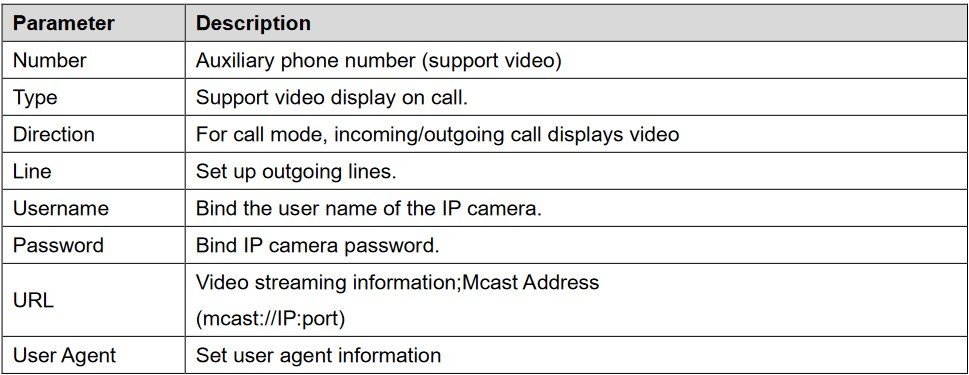Screenshot: 9.8 Line >> Action Plan