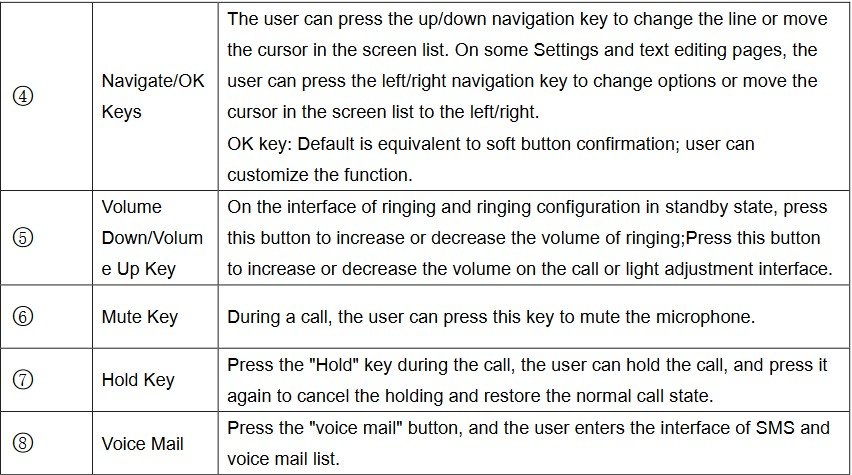 Screenshot: 4.2 Using