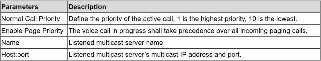 Screenshot: 6.6- mcast