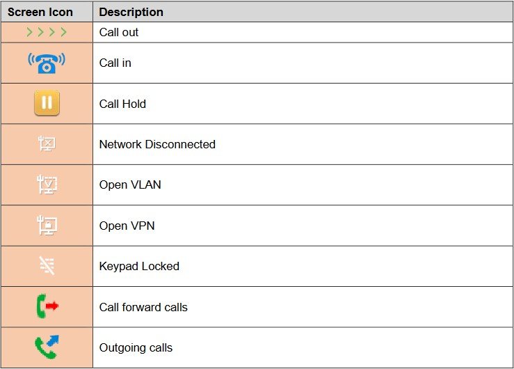 Screenshot: 3.2- Desktop and wall mounted method