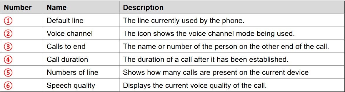 Screenshot: 5.2.1- Talking
