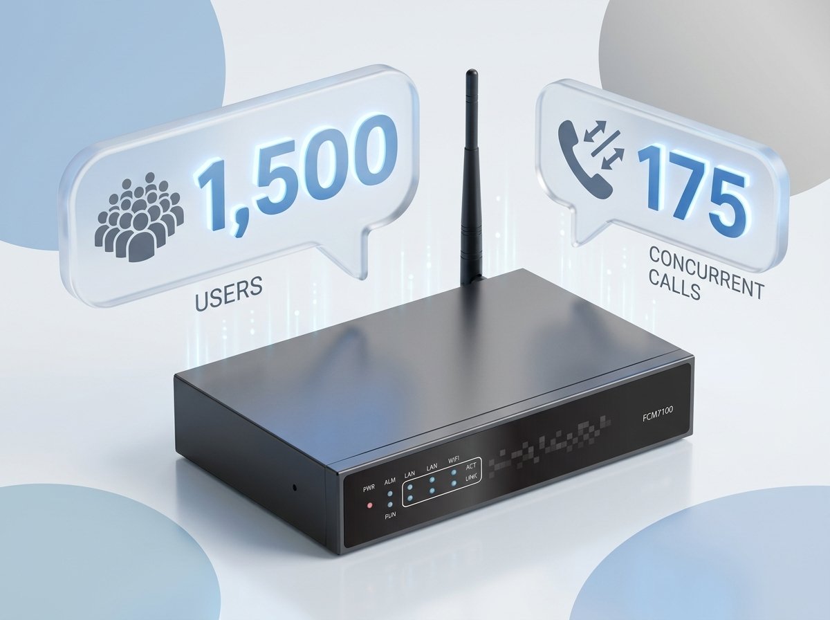 حتى 1,500 مستخدم